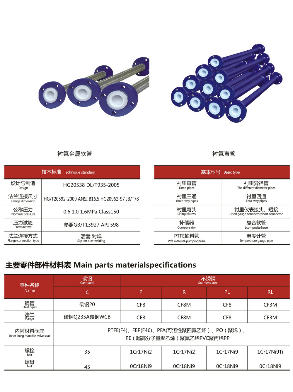 衬氟金属软管_01.jpg